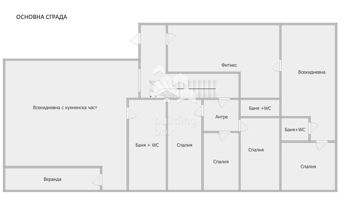 Имот за ценители в с.Аврен - 0