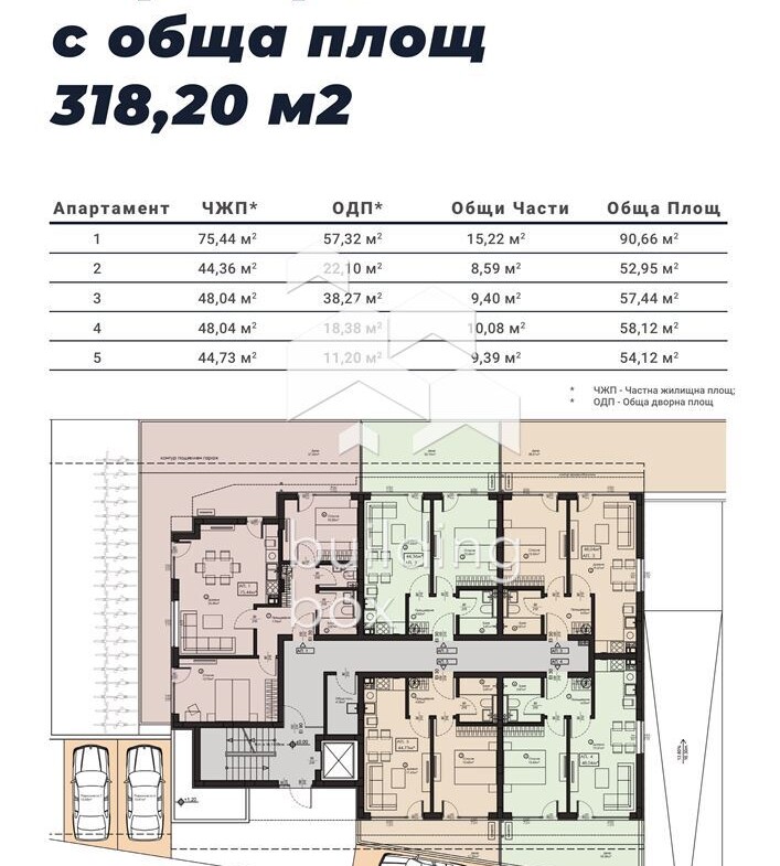 2-стаен - София, Малинова Долина - 0