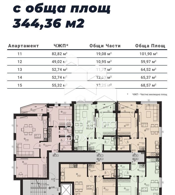 АПАРТАМЕНТ №12 – Двустаен с тераса, кв. Малинова долина - 0