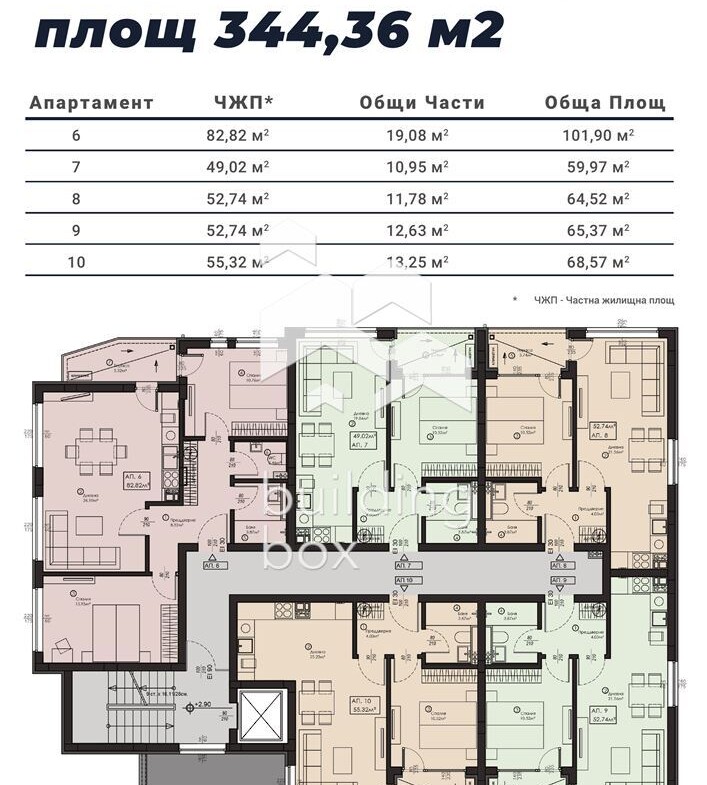 АПАРТАМЕНТ №6 – Просторен тристаен с панорама, кв. Малинова долина - 0