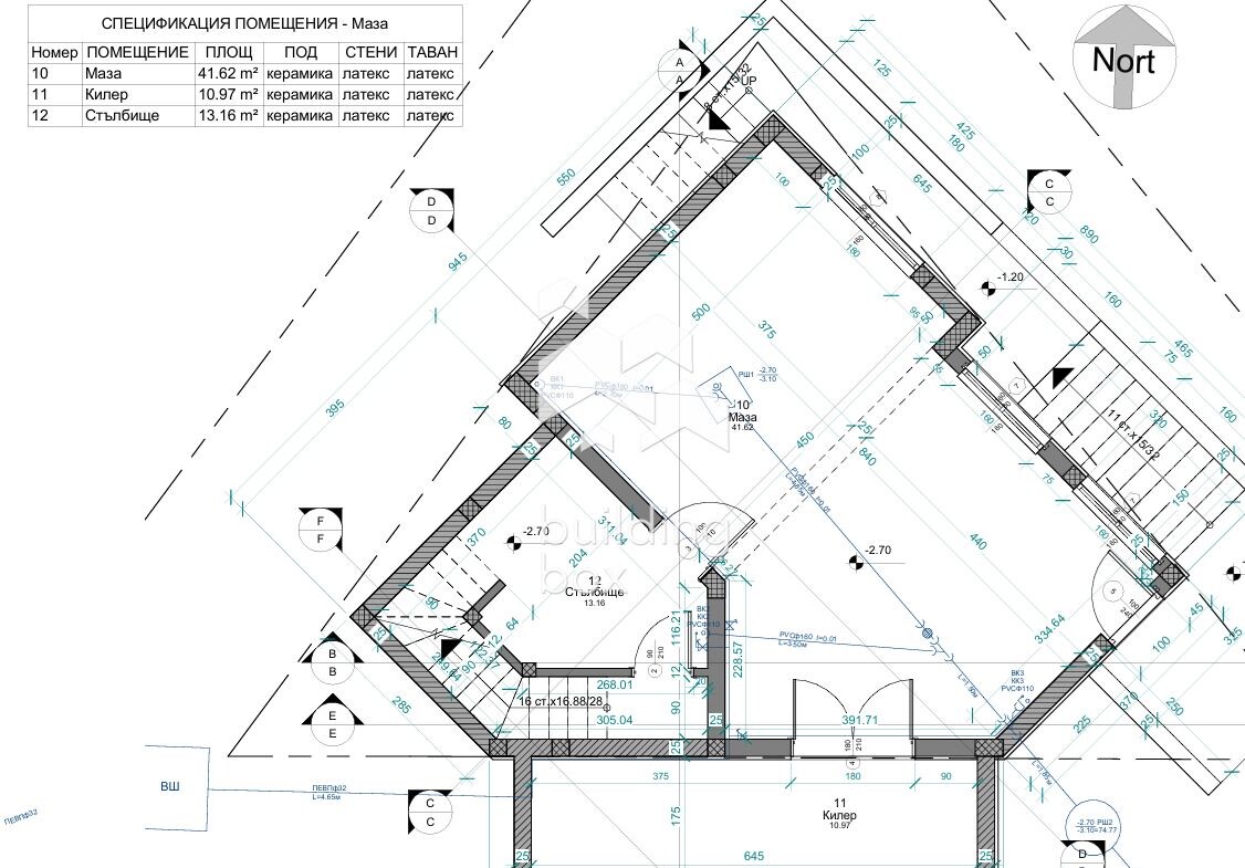 Продавам парцел в кв. Аспарухово, обл. Варна - 0