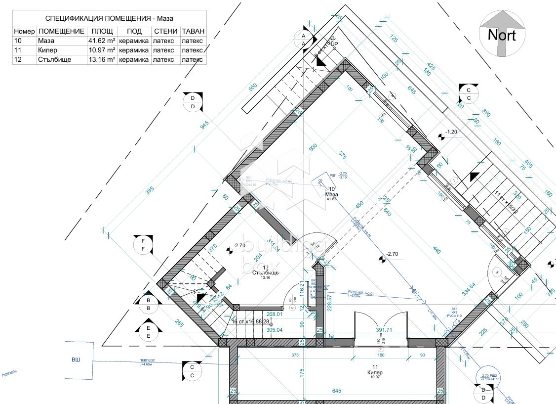Продавам парцел в кв. Аспарухово, обл. Варна - 0