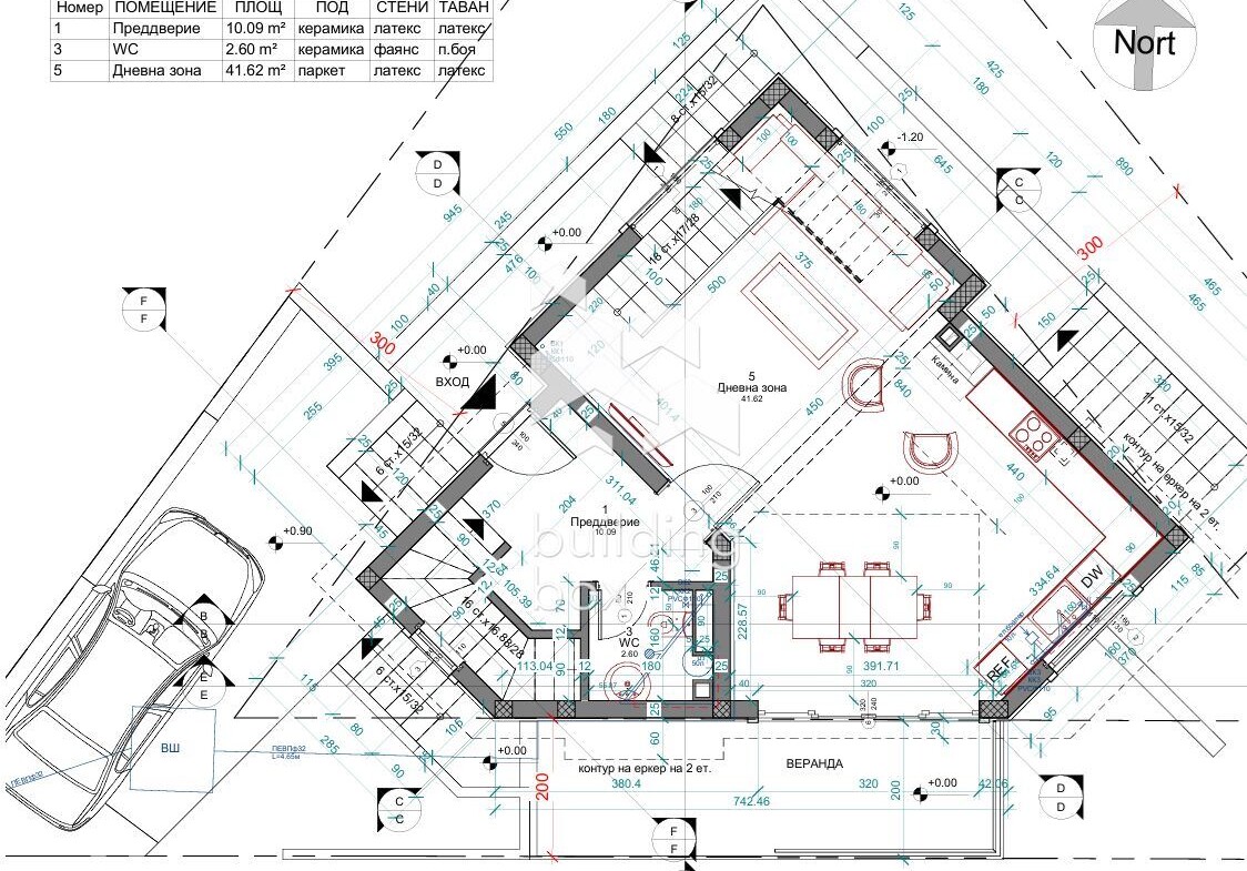 Продавам парцел в кв. Аспарухово, обл. Варна - 0