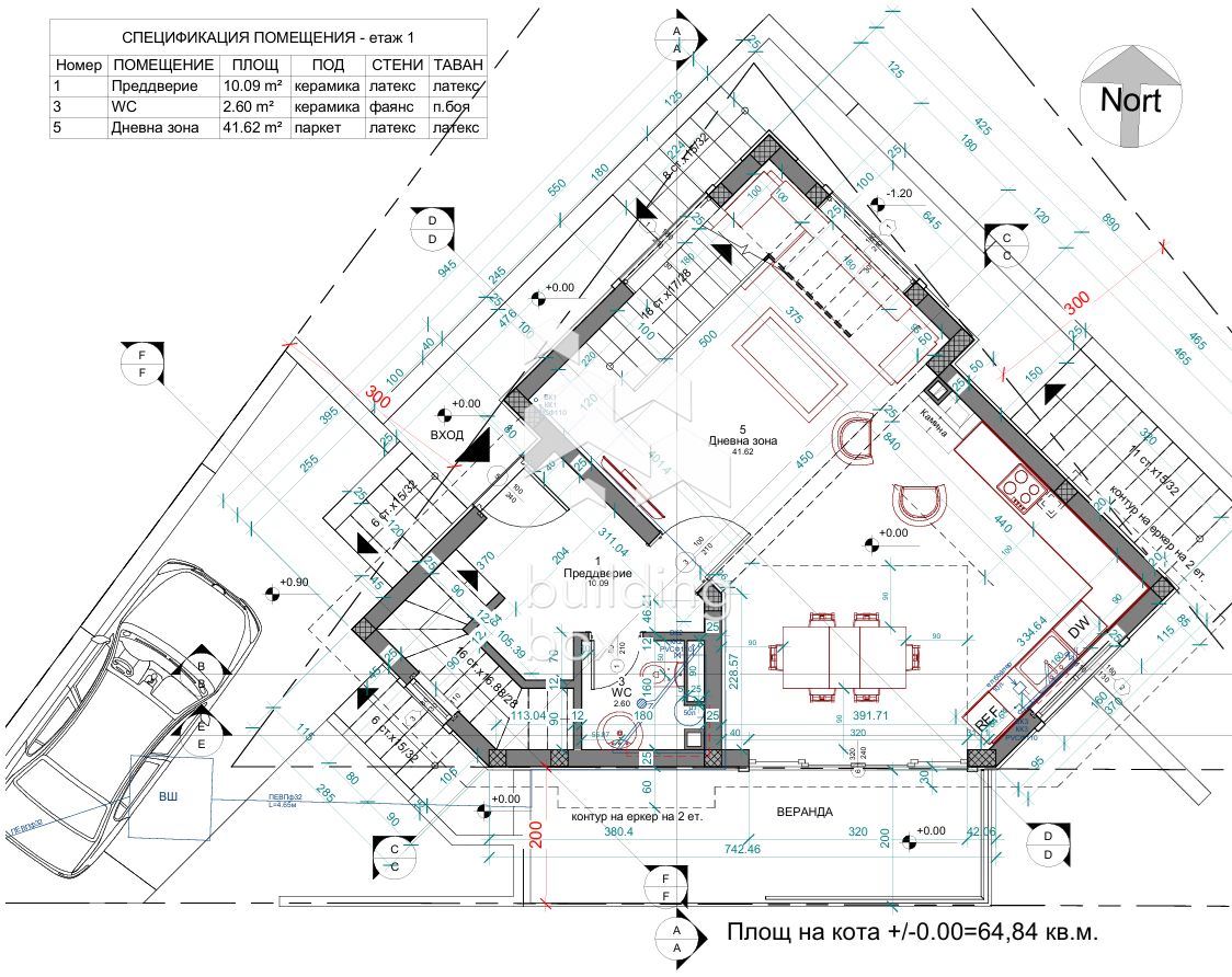 Продавам парцел в кв. Аспарухово, обл. Варна - 0