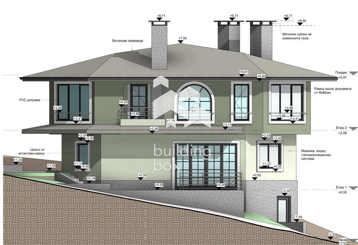 Продавам парцел в кв. Аспарухово, обл. Варна - 0