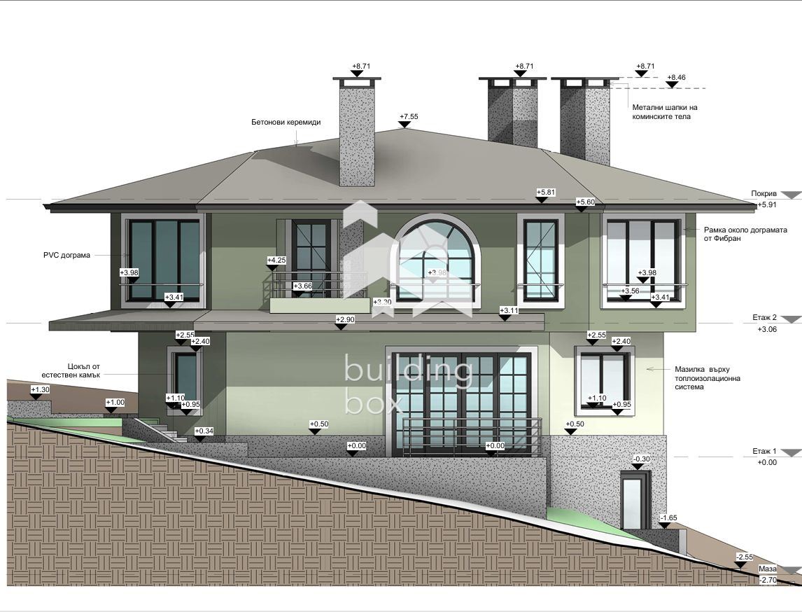 Продавам парцел в кв. Аспарухово, обл. Варна - 0