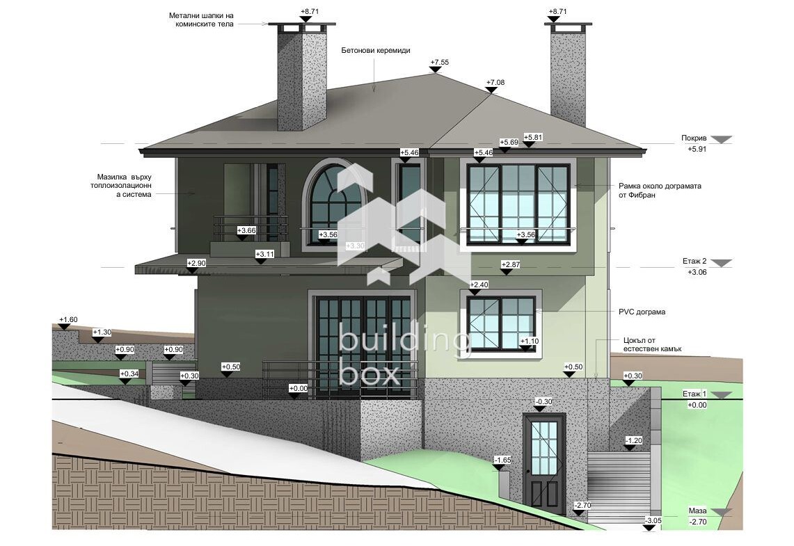 Продавам парцел в кв. Аспарухово, обл. Варна - 0