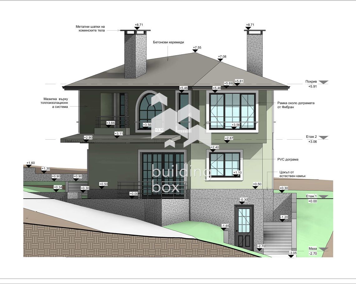 Продавам парцел в кв. Аспарухово, обл. Варна - 0