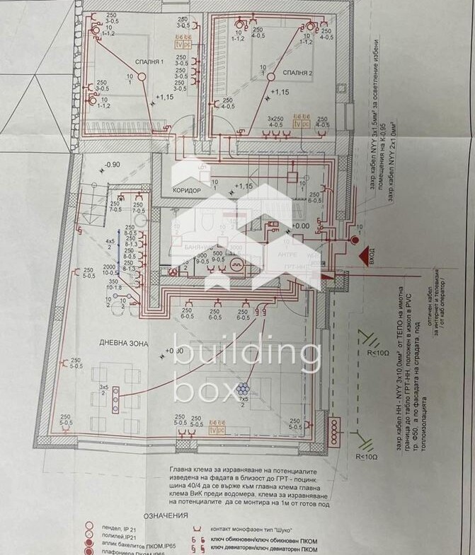 Еднофамилна къща в с. Старосел - 0