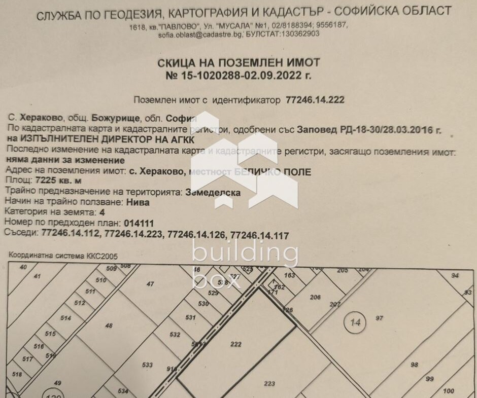 Парцел 7 225 кв.м. - с. Хераково - 0