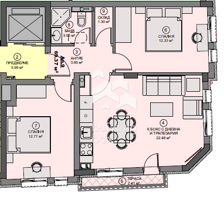 2-стаен – София, Зона Б18