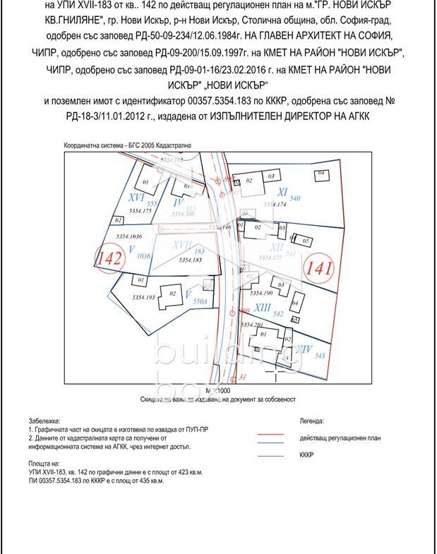 Парцел в регулация за къща - гр. Нови Искър - 0
