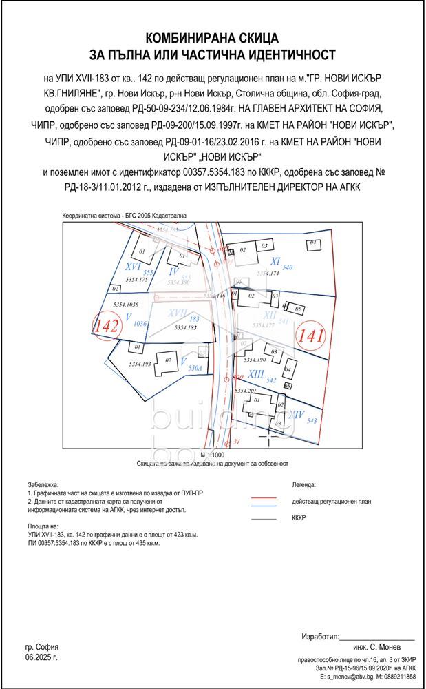Парцел в регулация за къща - гр. Нови Искър - 0