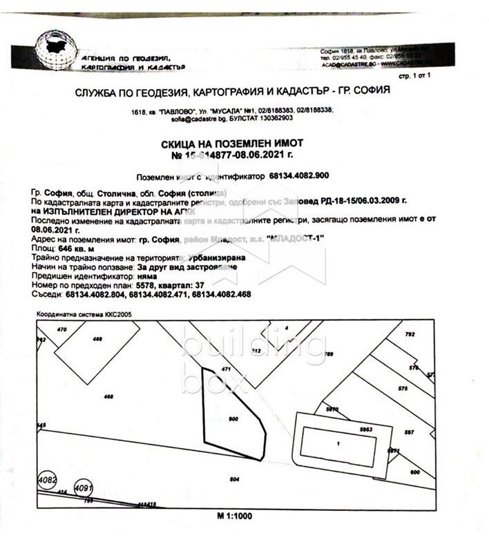 Парцел - ж.к. Младост 1 - 0