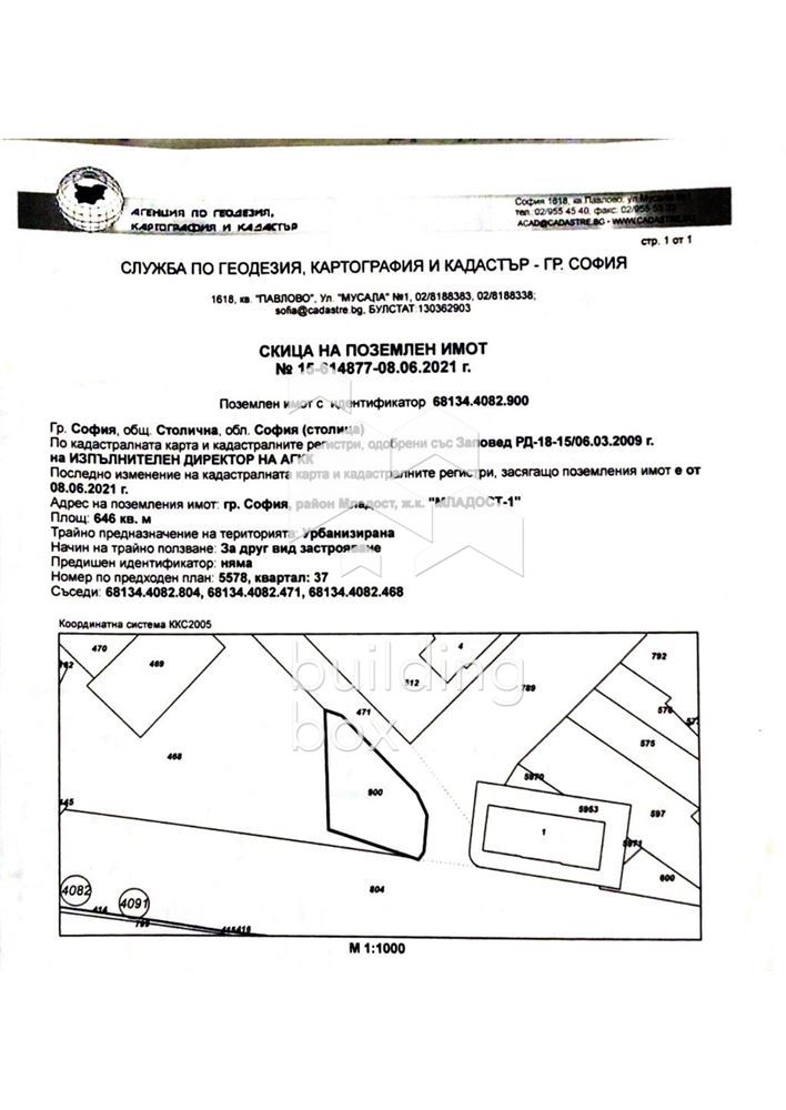Парцел - ж.к. Младост 1 - 0