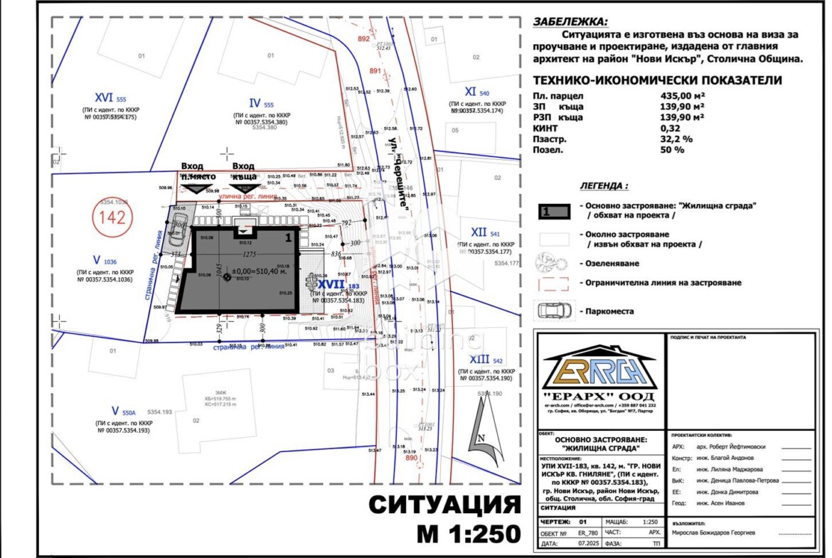 Парцел в регулация за къща - гр. Нови Искър - 0