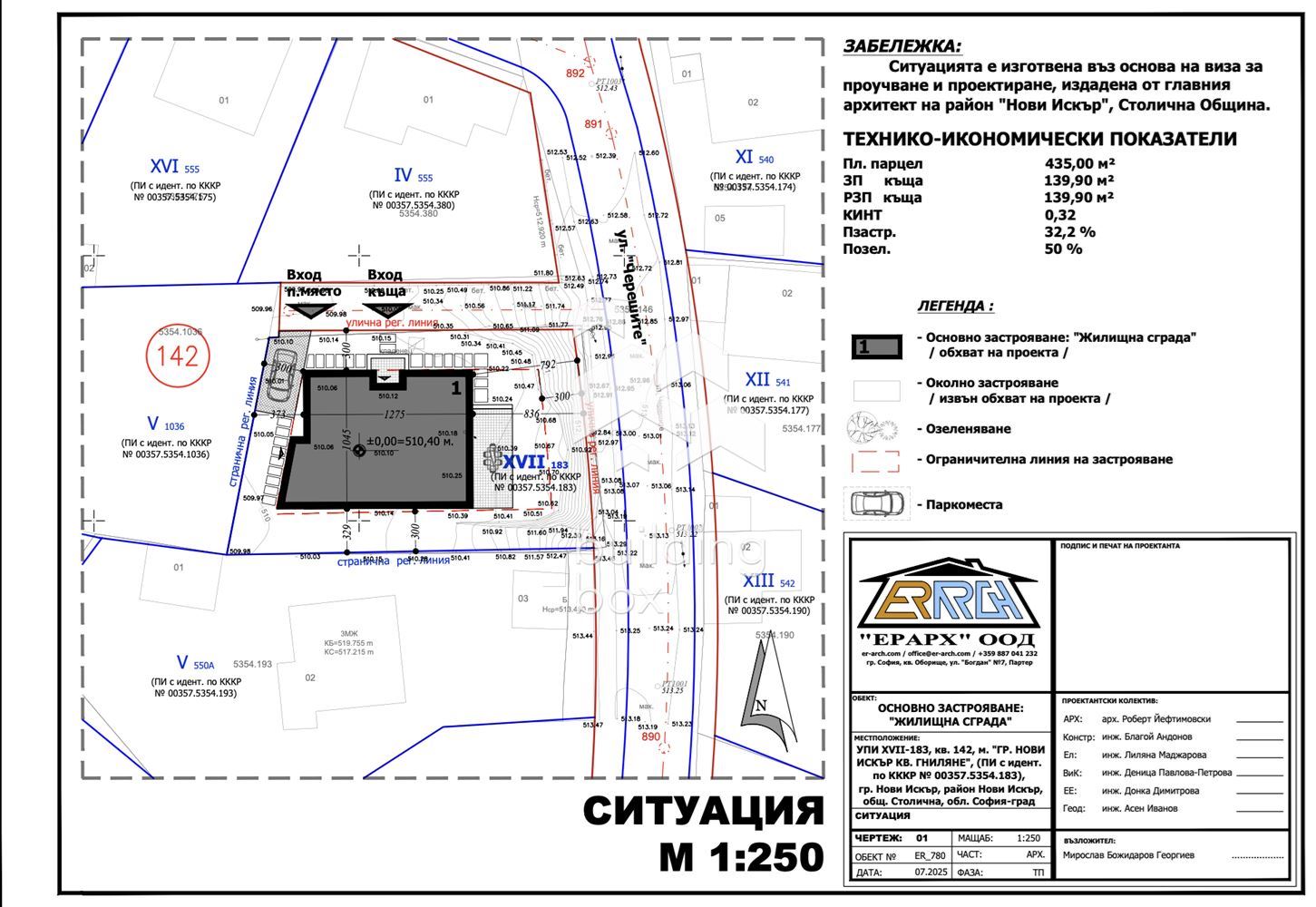 Парцел в регулация за къща - гр. Нови Искър - 0