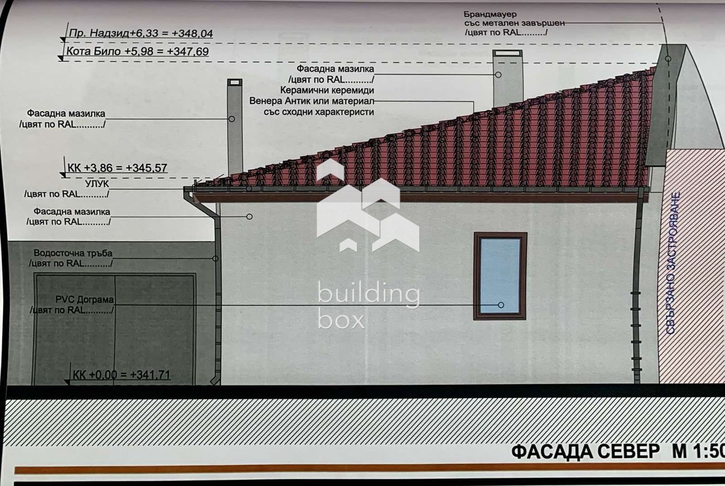 Еднофамилна къща в с. Старосел - 0