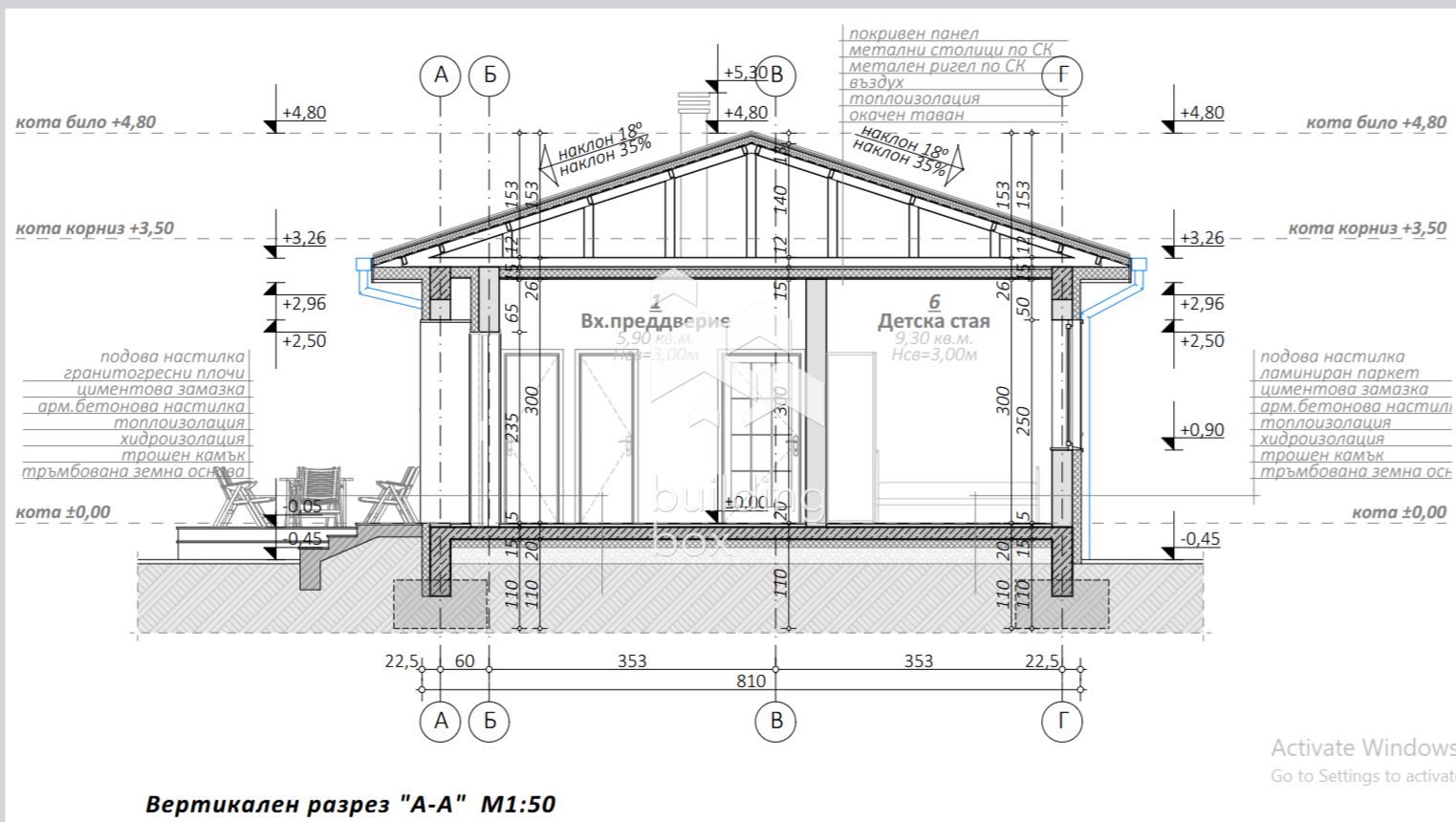 УПИ за жилищно строителство - 0