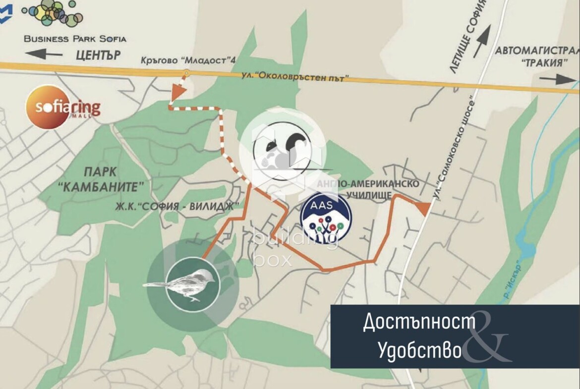 Къща в затворен комплекс - с. Панчарево - 0