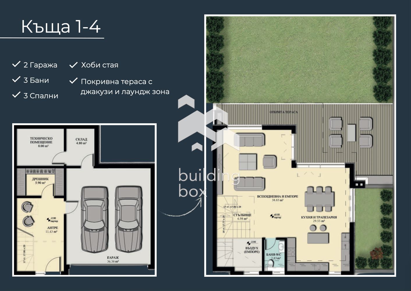 Къща в затворен комплекс - с. Панчарево - 0