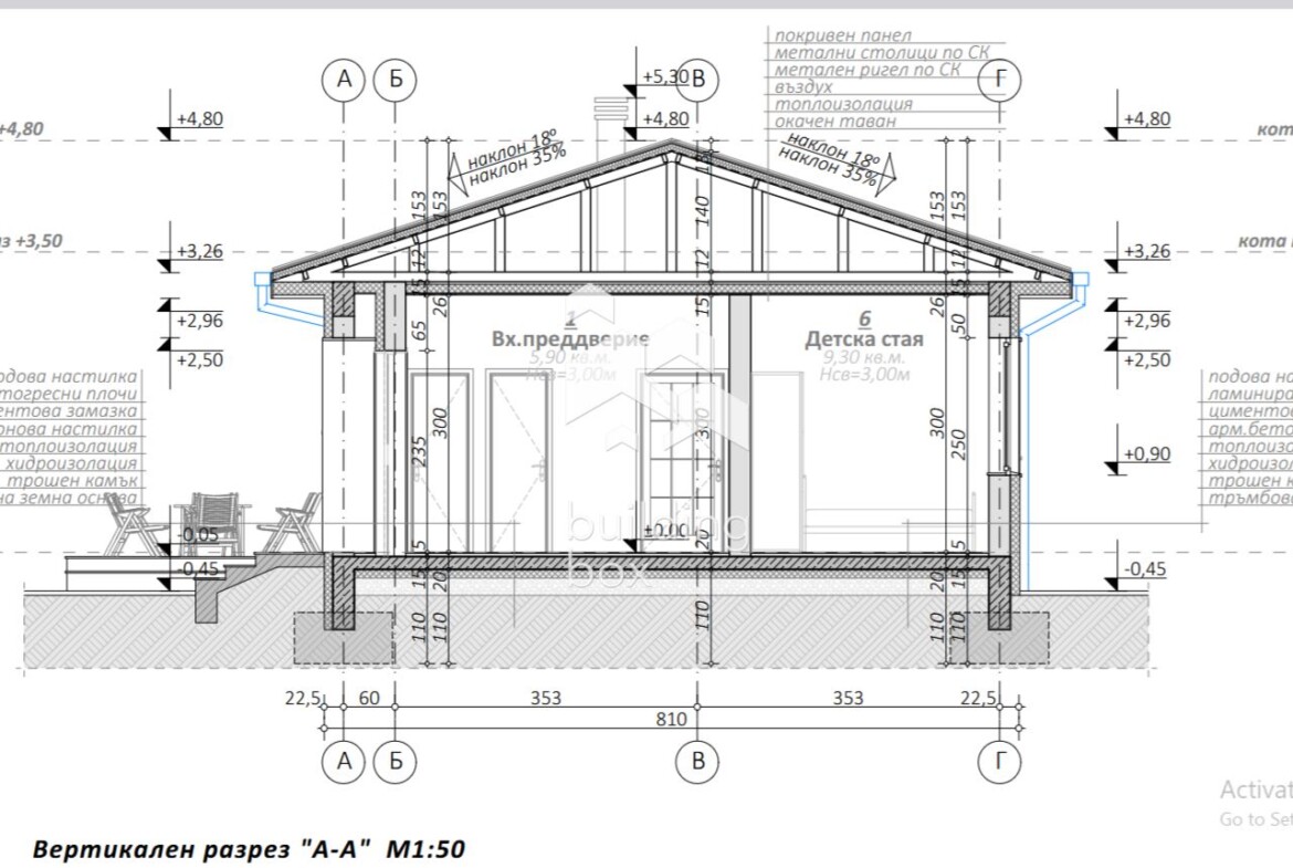 УПИ за жилищно строителство - 0