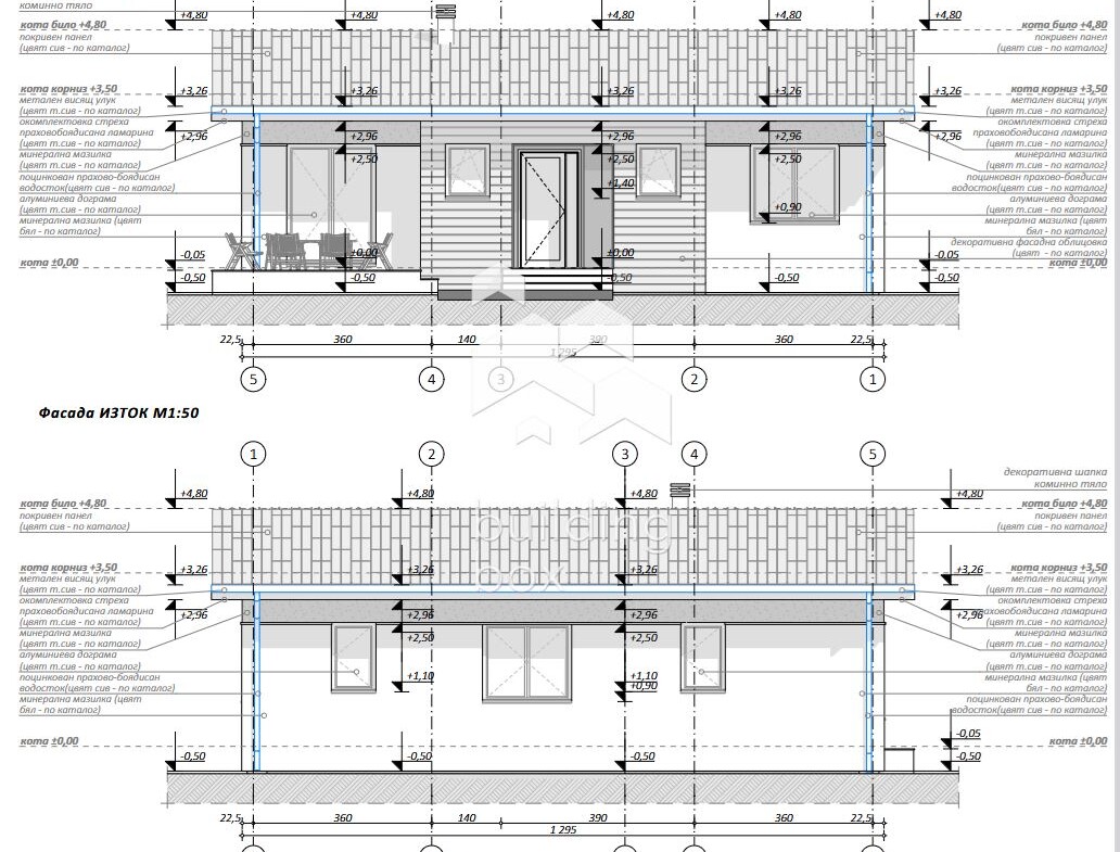УПИ за жилищно строителство - 0