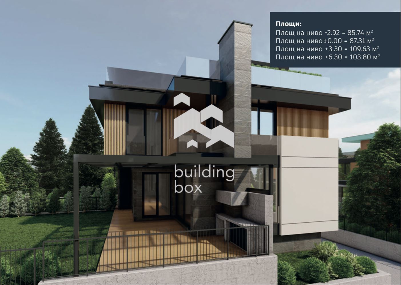 Къща в затворен комплекс - с. Панчарево - 0