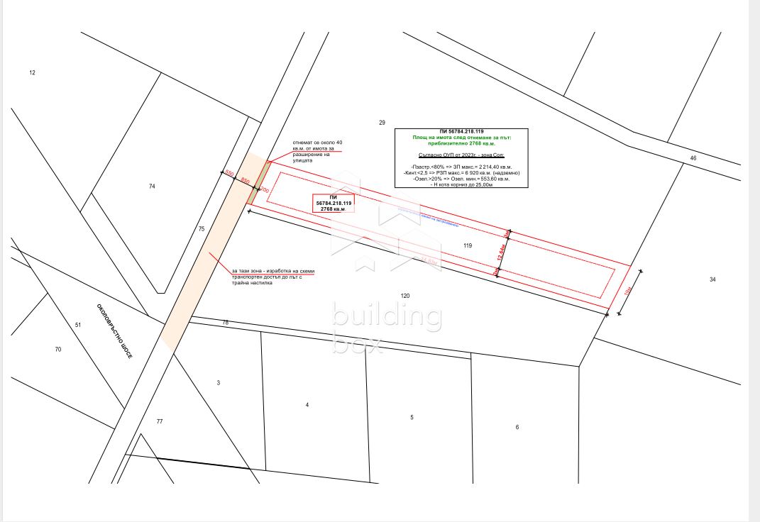 Парцел кв.Прослав град Пловдив - 0