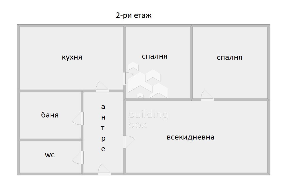 Двуетажна къща в центъра на гр. Перущица - 0
